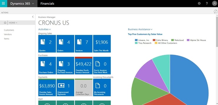 Microsoft 365 Competitors of NetSuite